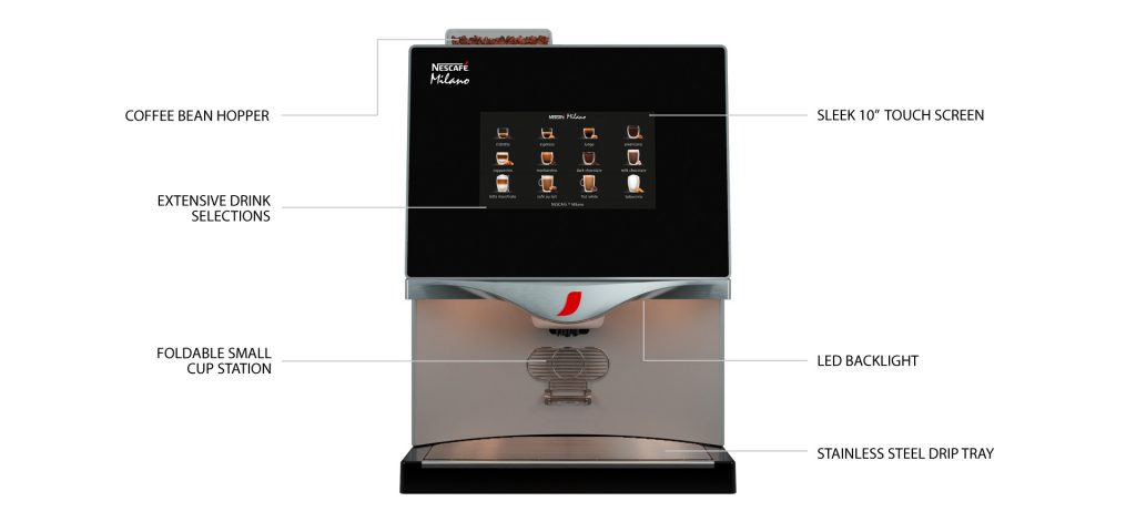 Kenali Fitur-Fitur Unggulan Nescafe Milano Machine Sebelum Membelinya